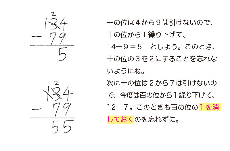 算数　2年　筆算　繰り下がり　引き算　やり方