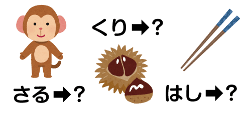 親子で脳トレ
ことば遊び
さかさことば
ダブレット
ワーキングメモリ 鍛える