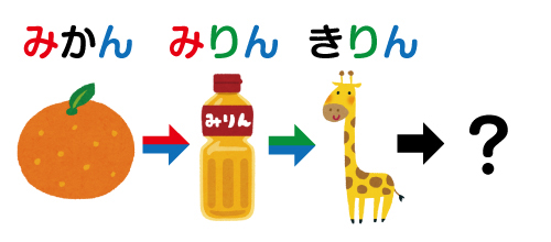 親子で脳トレ
ことば遊び
さかさことば
ダブレット
ワーキングメモリ　鍛える