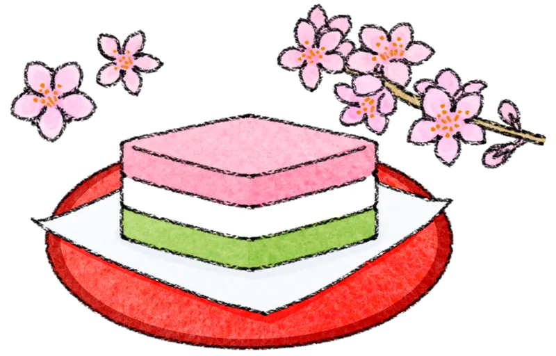 ひなまつりの由来 菱餅