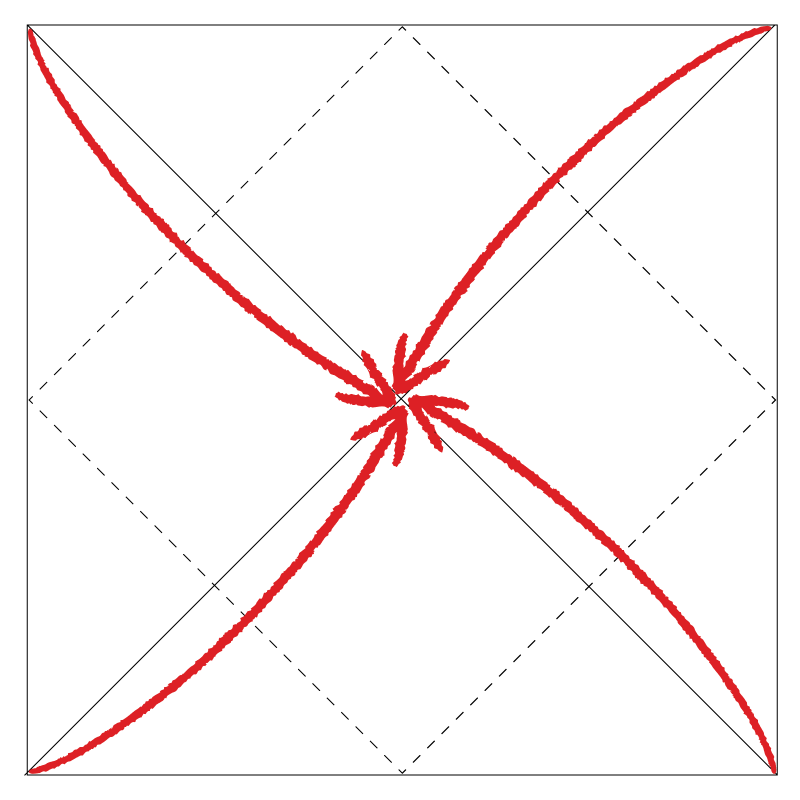 パクパクパックンチョ
作り方
おみくじあそび
数遊び
ことば遊び
折り紙