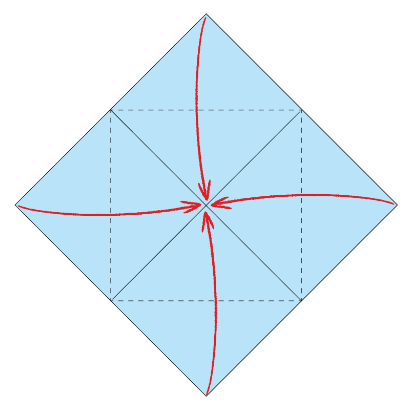パクパクパックンチョ
作り方
おみくじあそび
数遊び
ことば遊び
折り紙