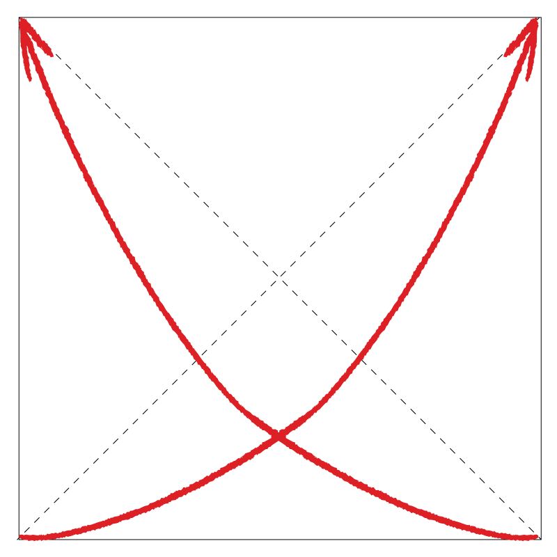 パクパクパックンチョ
作り方
おみくじあそび
数遊び
ことば遊び
折り紙