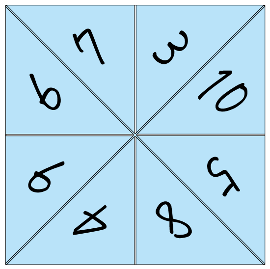 パクパクパックンチョ
作り方
おみくじあそび
数遊び
ことば遊び
折り紙