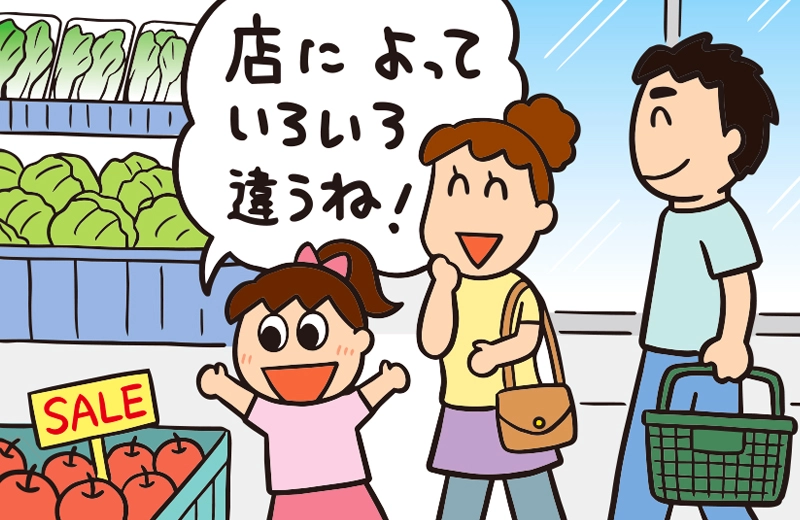 夏休みの過ごし方 自由研究 お店探検