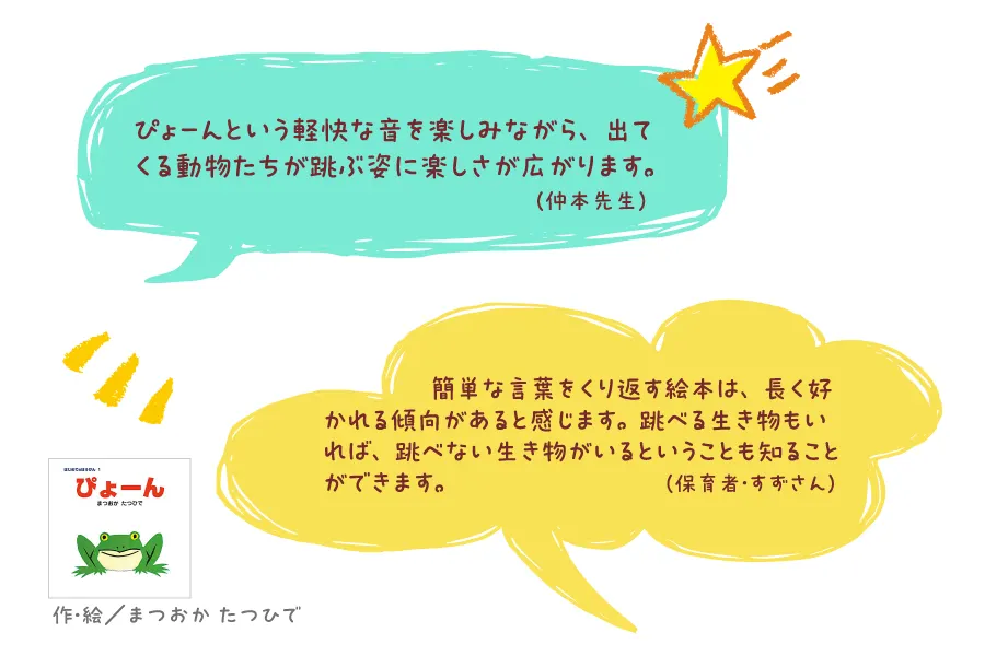 ぴょーん--作・絵/まつおか たつひで--ぴょーんという軽快な音を楽しみながら、出てくる動物たちが跳ぶ姿に楽しさが広がります。(仲本先生)