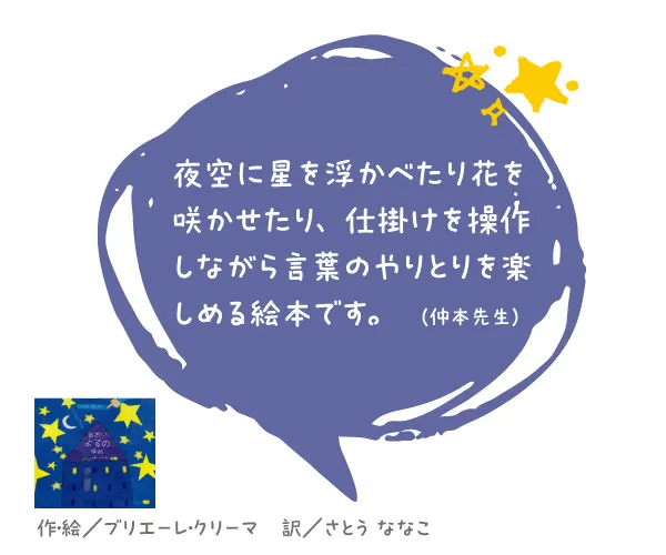 あおいよるのゆめ--作・絵/ガブリエーレ・クリーマ 訳/さとう ななこ--夜空に星を浮かべたり花を咲かせたり、仕掛けを操作しながら言葉のやりとりを楽しめる絵本です。