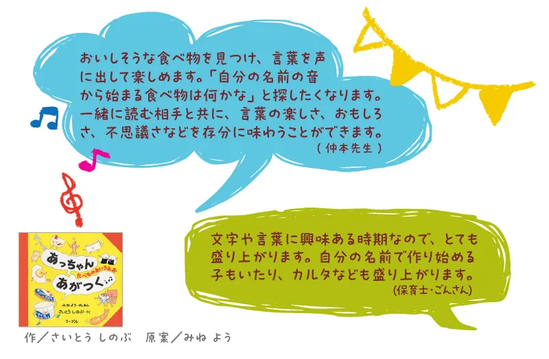 あっちゃんあがつく たべものあいうえお--作/さいとう しのぶ 原案/みね よう--おいしそうな食べ物を見つけ、言葉を声に出して楽しめます。「自分の名前の音から始まる食べ物は何かな」と探したくなります。一緒に読む相手と共に、言葉の楽しさ、おもしろさ、不思議さなどを存分に味わうことができます。