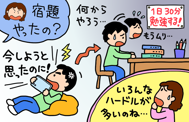 宿題 家庭学習 家庭学習のヒント 家庭学習の工夫
