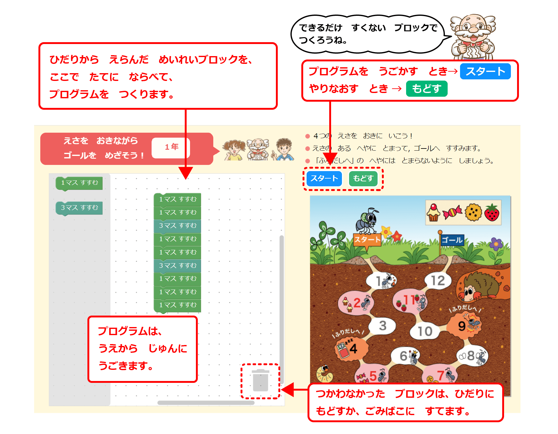 プログラミングのしかた