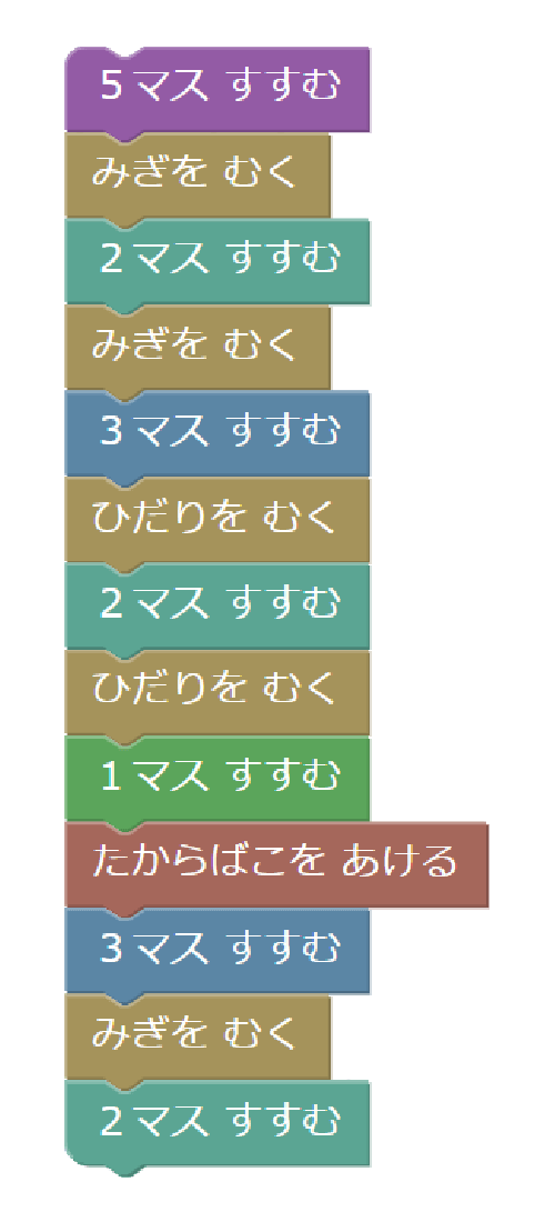 ただしい　プログラミングの　れい