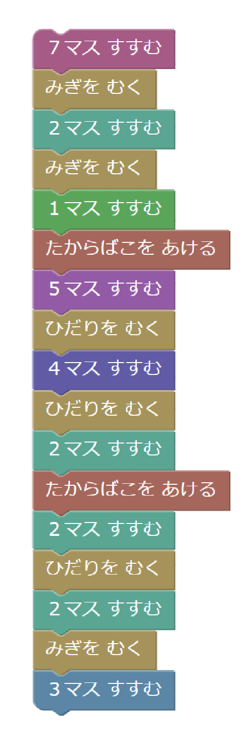  正しい　プログラムの　れい