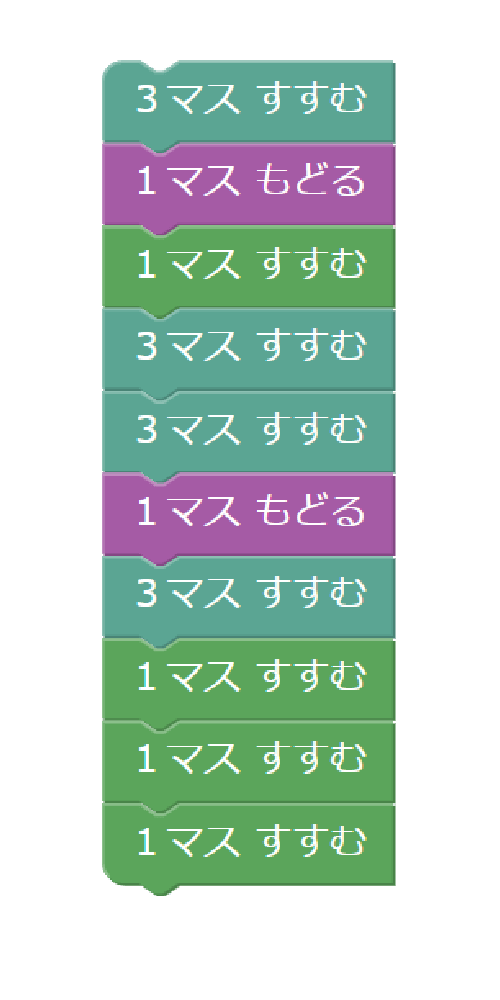  正しい　プログラムの　れい
