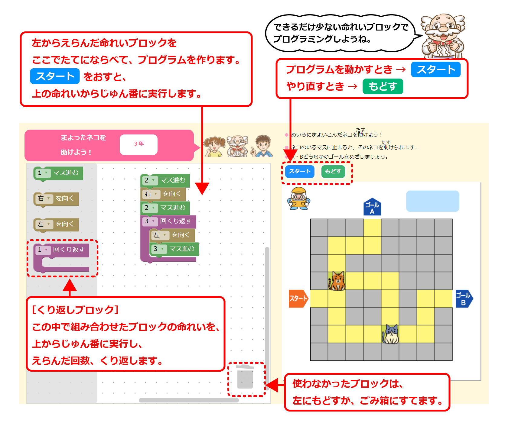プログラミングのしかた