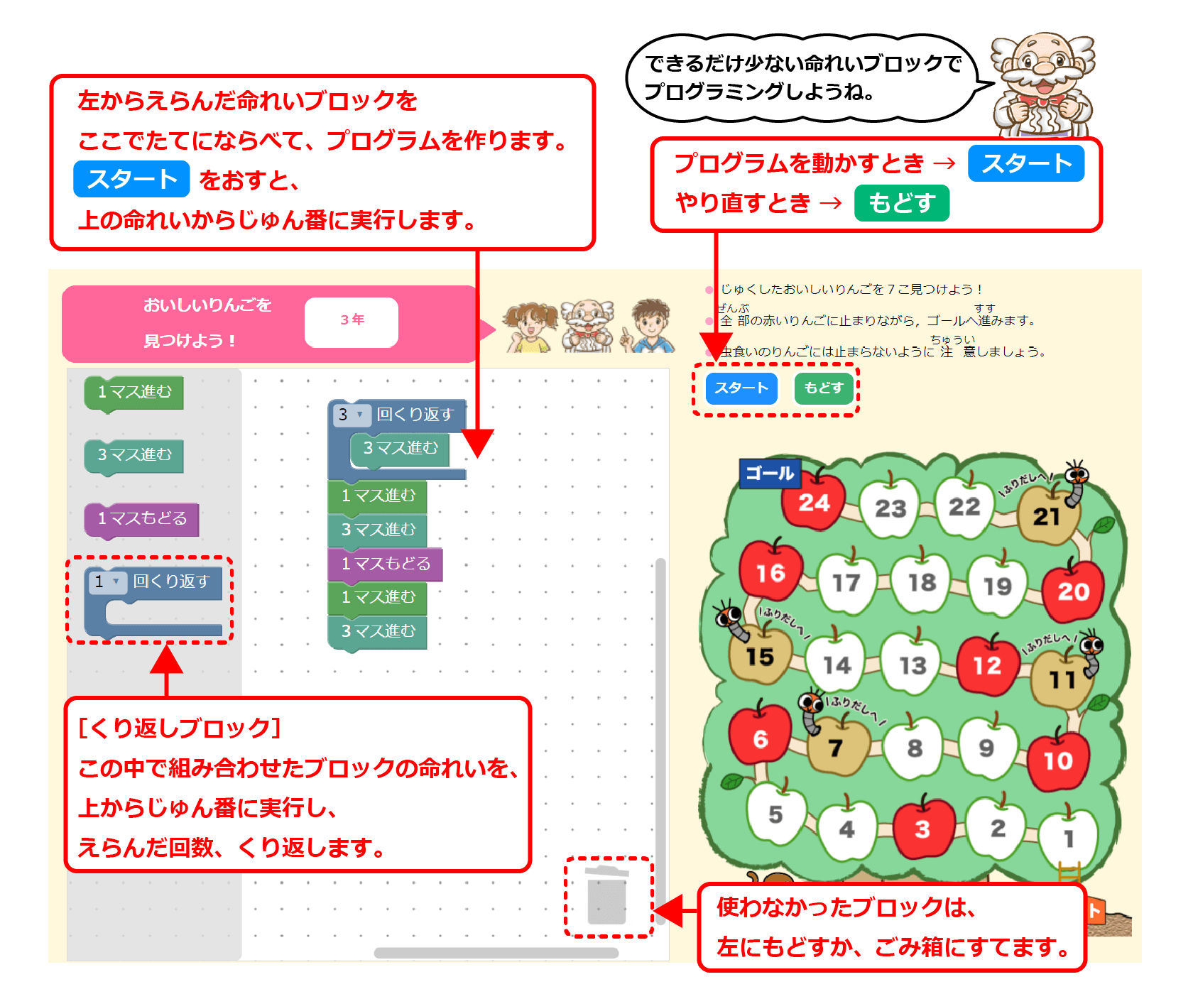 プログラミングのしかた