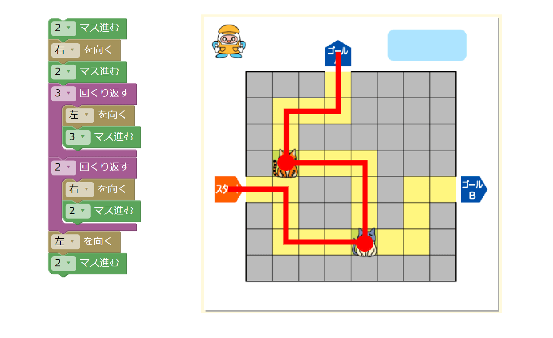 プログラミングのしかた