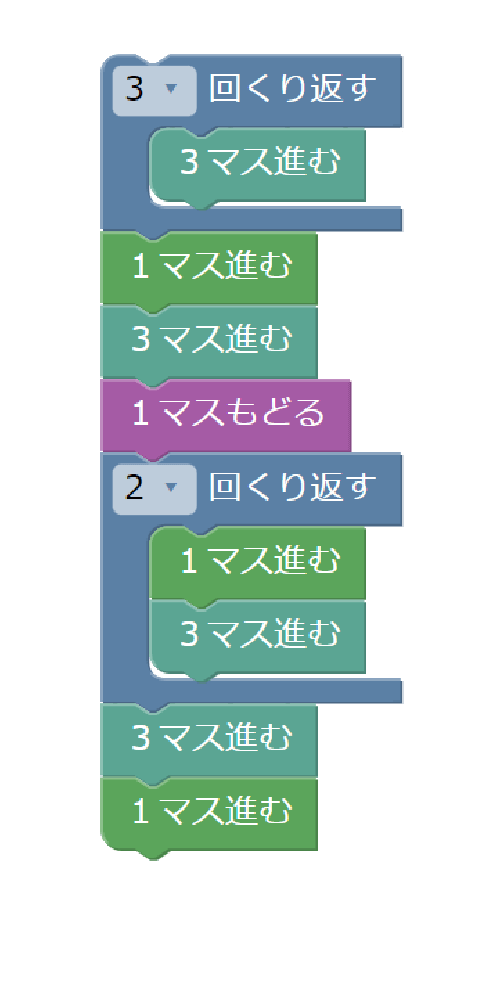 プログラミングのしかた