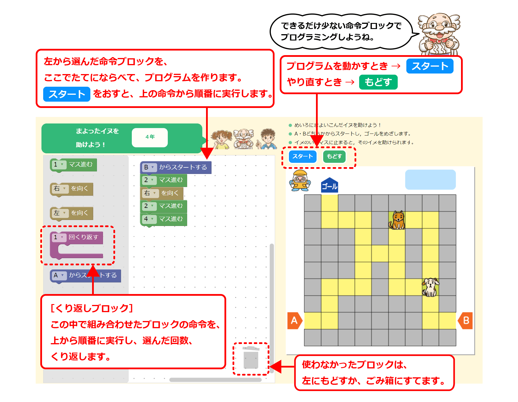 プログラミングのしかた