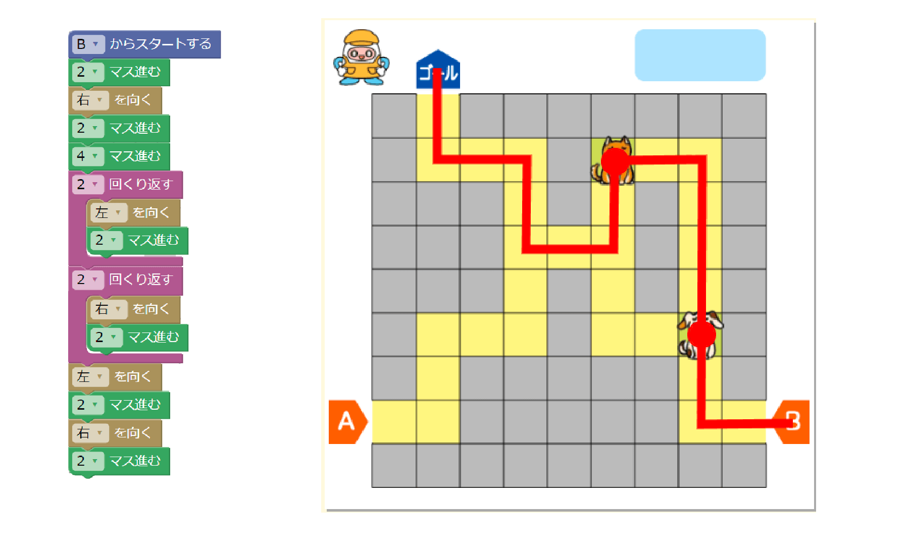 正しいプログラミングの例