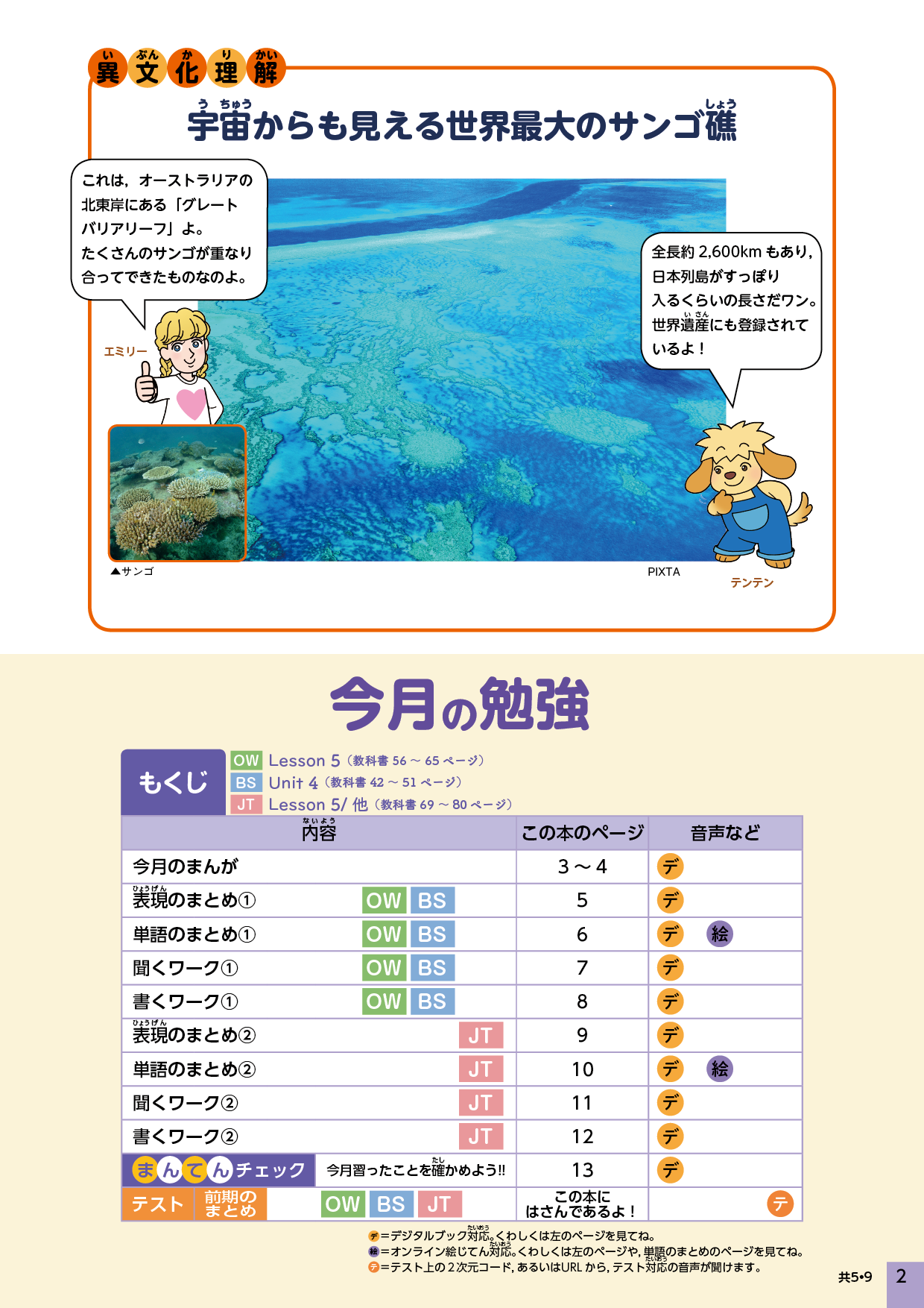 デジタルブック 英語ワーク 共通 5年9月 単ページ表示