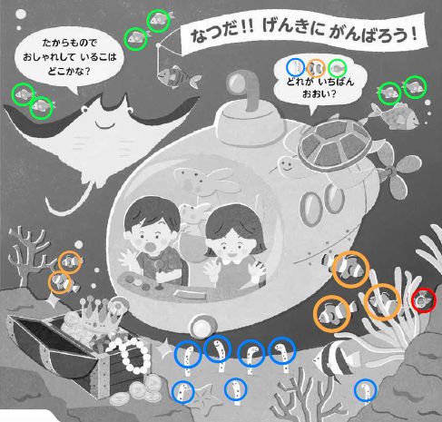 ひょうしクイズの こたえ