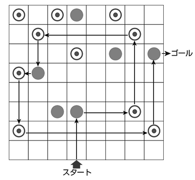算数マスターズ 3 4年用 答えと解説 算数マスターズ 3 4年用 答えと解説