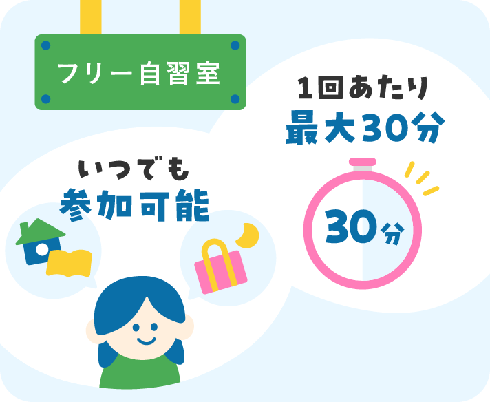 フリー自習室