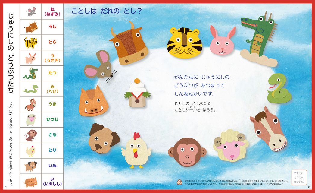 画像：1. きいどり